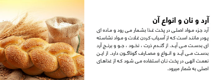 آرد و نان و انواع آن